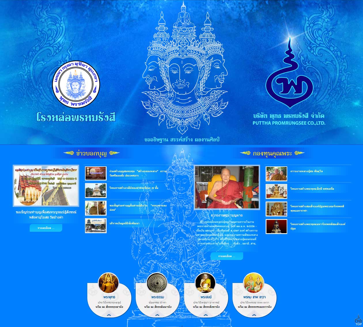 โรงหล่อพรหมรังสี รับหล่อ ผลิตงาน รูปหล่อลอยองค์ใหญ่ รูปหล่อลอยองค์เล็ก พระกริ่ง พระประธาน พระผง ฯลฯ รูปที่ 6