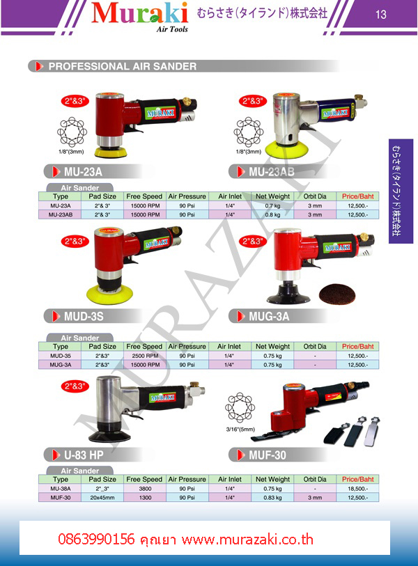 เครื่องขัดกระดาษทราย รูปที่ 1