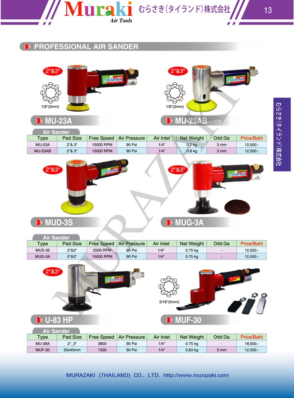 เครื่องเจียรลม รูปที่ 1