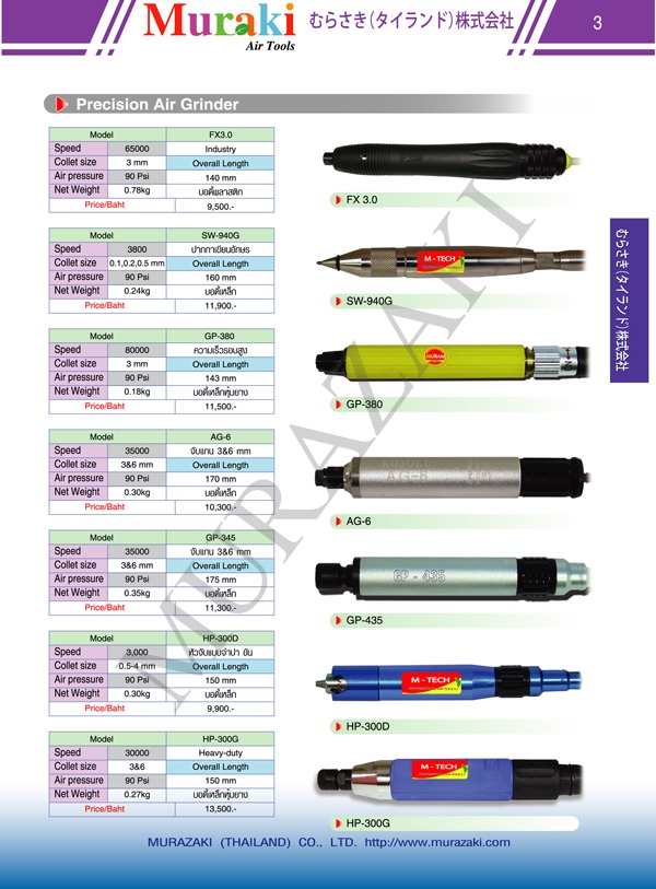 AIR TOOLS GP-435 รูปที่ 1