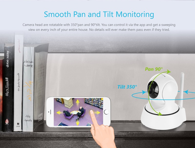  baby monitor ดูลูกน้อย บ้านและที่ทำงานได้จากมือถือได้ทุกที่ ติดตั้งง่าย ผู้หญิงก็ทำได้ รูปที่ 1