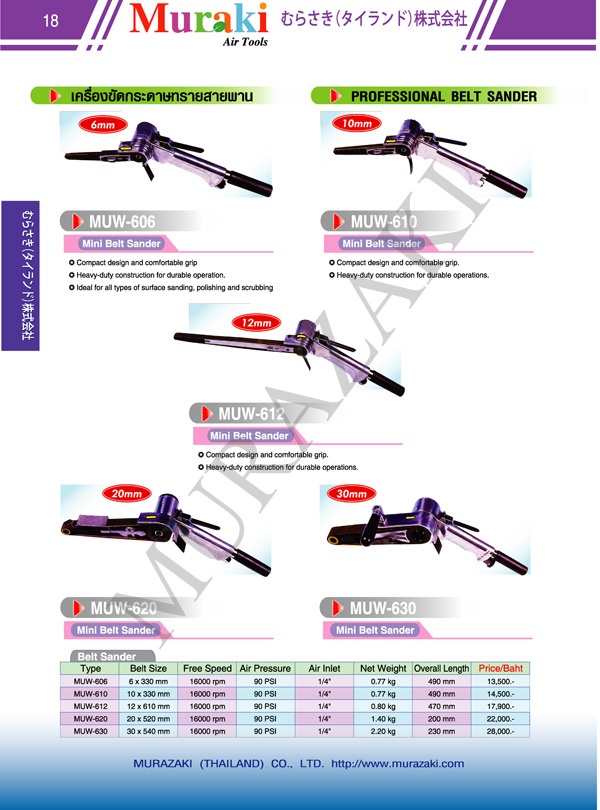 เครื่องขัดกระดาษทราย รูปที่ 1