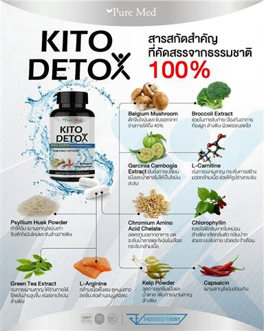 อาหารเสริมลดน้ำหนัก Kito Detox ลดจริง ปลอดภัย ไม่โยโย่ โดยเภสัชเจ้าของแบรนด์ รูปที่ 1