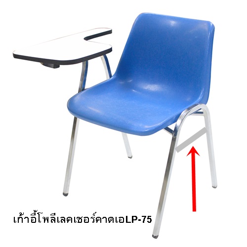 เก้าอี้เลคเชอร์ รูปที่ 5