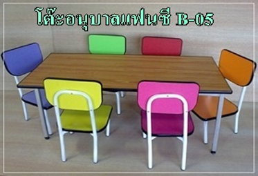 โต๊ะชุดอนุบาล รูปที่ 6