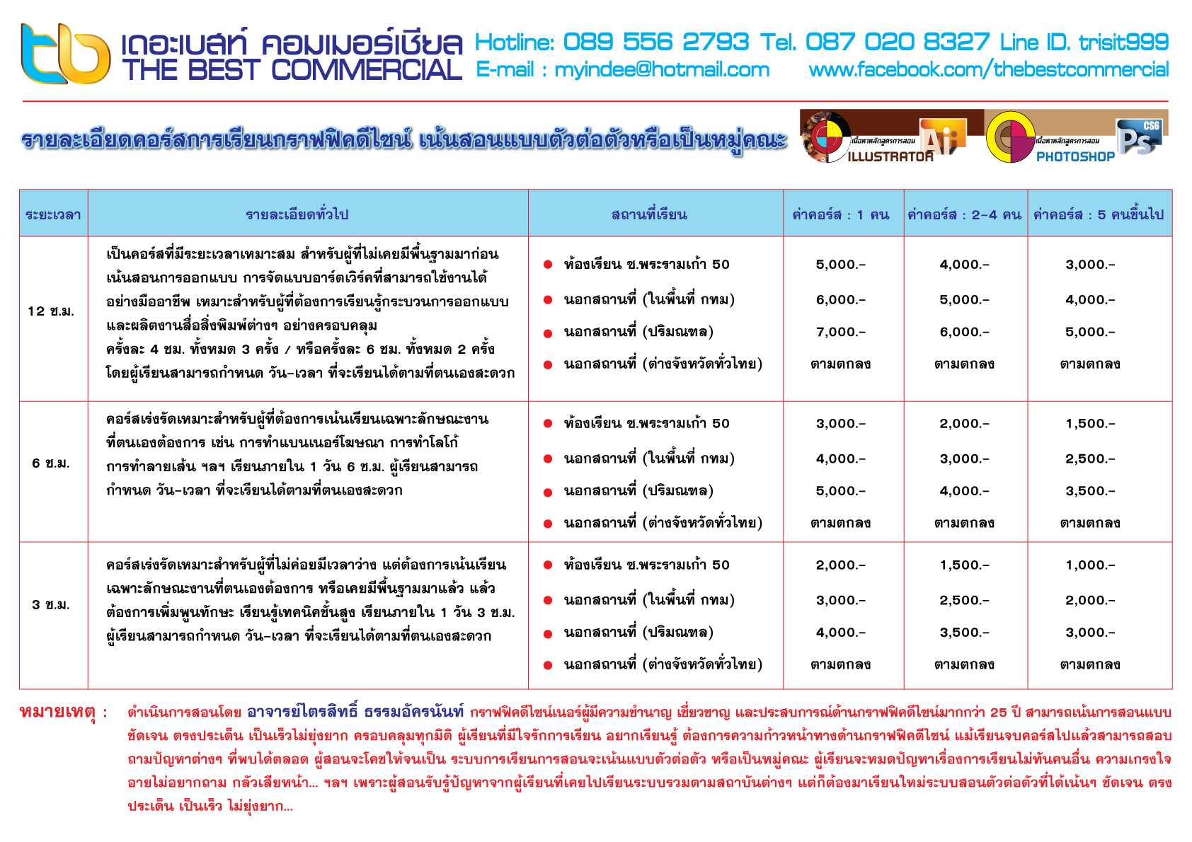 บริการรับสอนโปรแกรม Illustrator รับสอนโปรแกรม Photoshop รับสอนคอมพิวเตอร์กราฟฟิค รับสอนนอกสถานที่่่่ บริการรับสอน Graphic Design ตัวต่อตัวหรือเป็นกลุ่ม รูปที่ 3