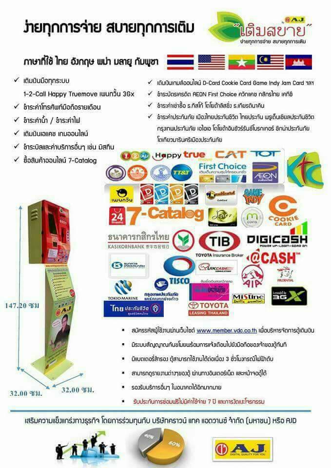 ตู้เติมเงิน AJ ลงทุนครั้งแรก 4900 ส่งฟรี ทั่วประเทศ รูปที่ 4