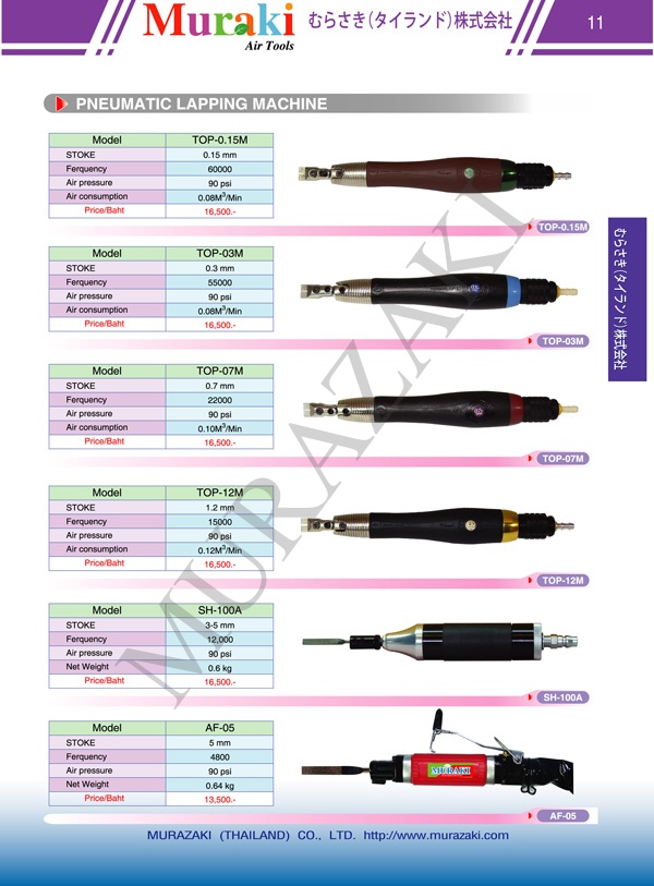 เครื่องเจียรลม รูปที่ 1