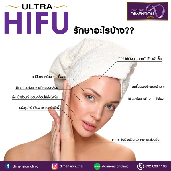 HIFU Face Lifting BUY1GET1 -60% thonglor55 Bangkok Dimension clinic รูปที่ 3