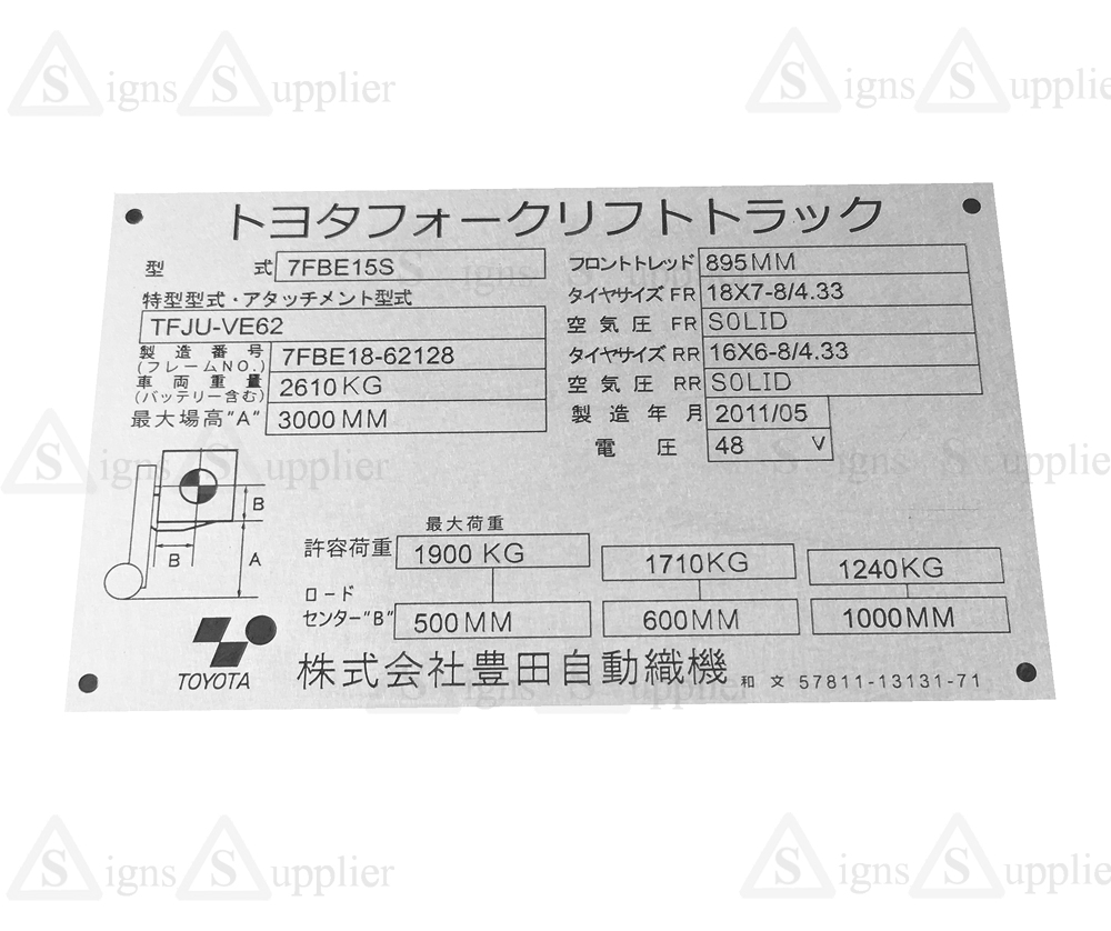 ป้ายติดเครื่องจักรภาษาต่างประเทศ รูปที่ 1