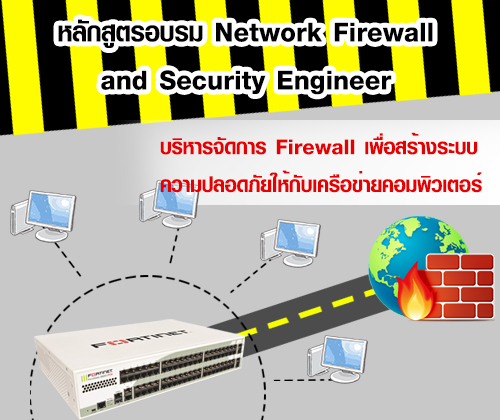 คอร์สอบรม Network Firewall รูปที่ 1