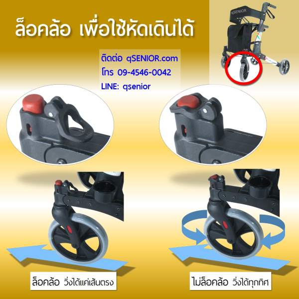 qSENIOR รถเข็นช่วยเดิน หัดเดิน Rollator  รุ่น TN01i รถเข็นผู้สูงอายุ ผู้ป่วย รถเข็นช่วยเดิน หัดเดิน น้ำหนักเบา รูปที่ 3