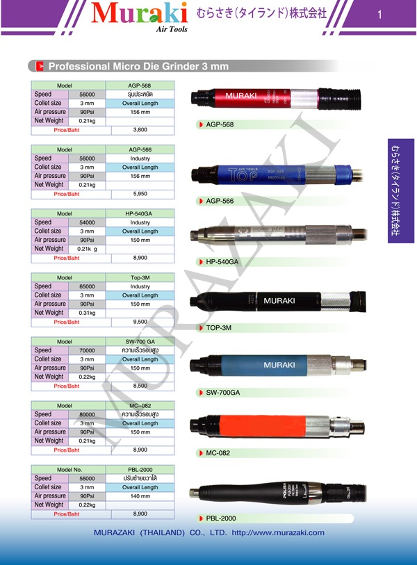เครื่องเจียรลม รูปที่ 3