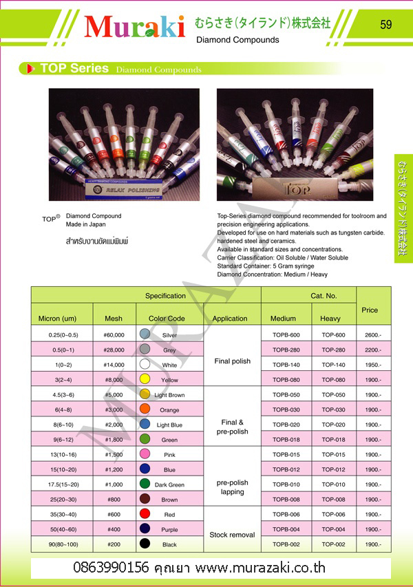 ผงเพชรเหลว รูปที่ 1