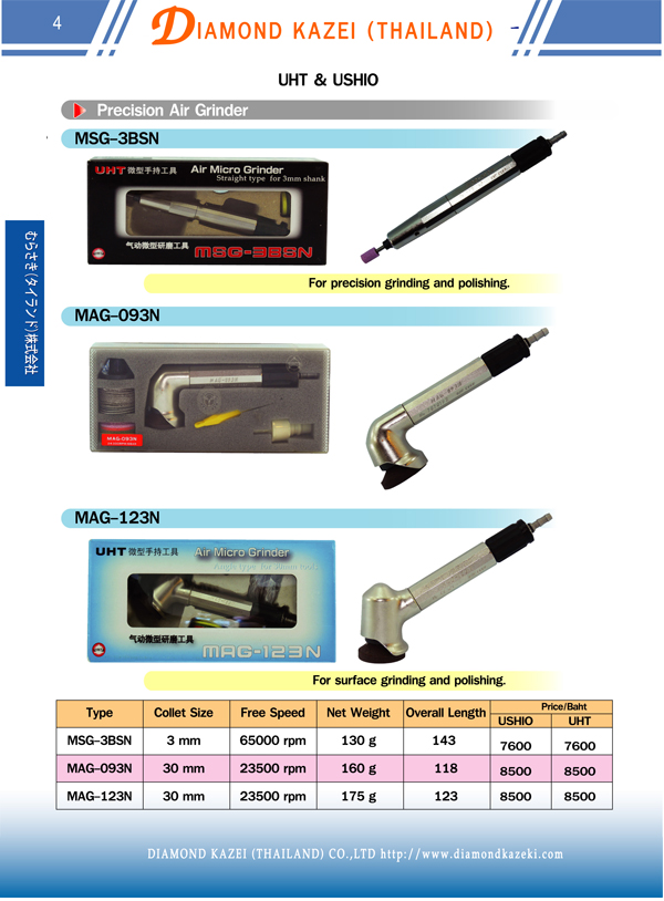 ขายเครื่องเจียรลม  0629655191 รูปที่ 1