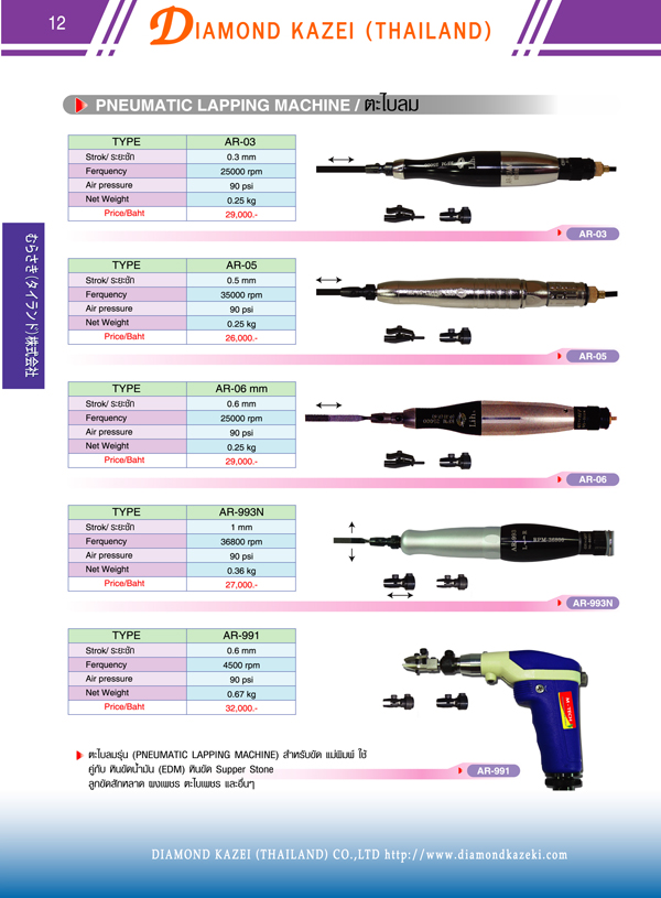 AIR TOOLS 0629655191 รูปที่ 1