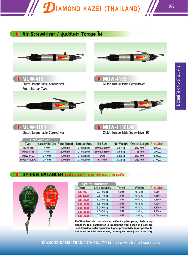 AIR TOOLS 0629655191 รูปที่ 1