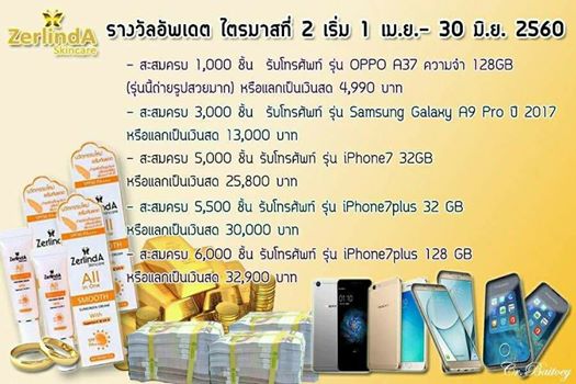 เซรั่มกันแดด เซอลินดา รูปที่ 4