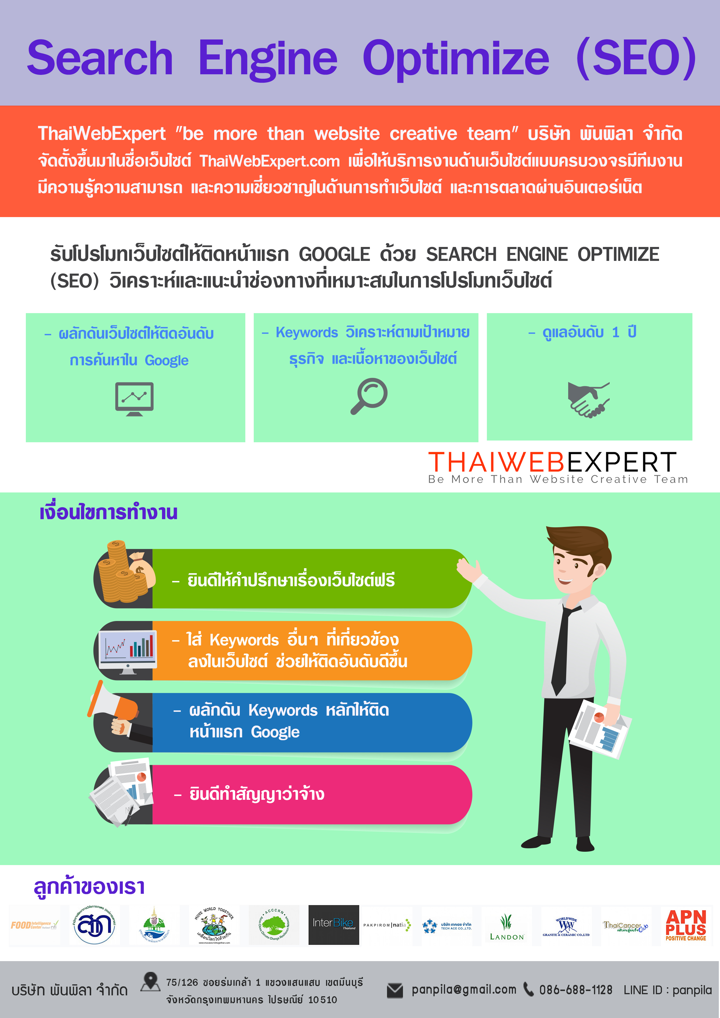 รับโปรโมทเว็บไซต์ให้ติดหน้าแรก GOOGLE ด้วย SEO วิเคราะห์และแนะนำช่องทางที่เหมาะสมในการโปรโมทเว็บไซต์ (โดย ThaiWebExpert) รูปที่ 6