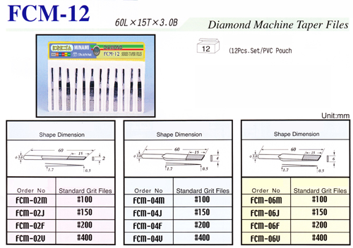 FCM-12 รูปที่ 1