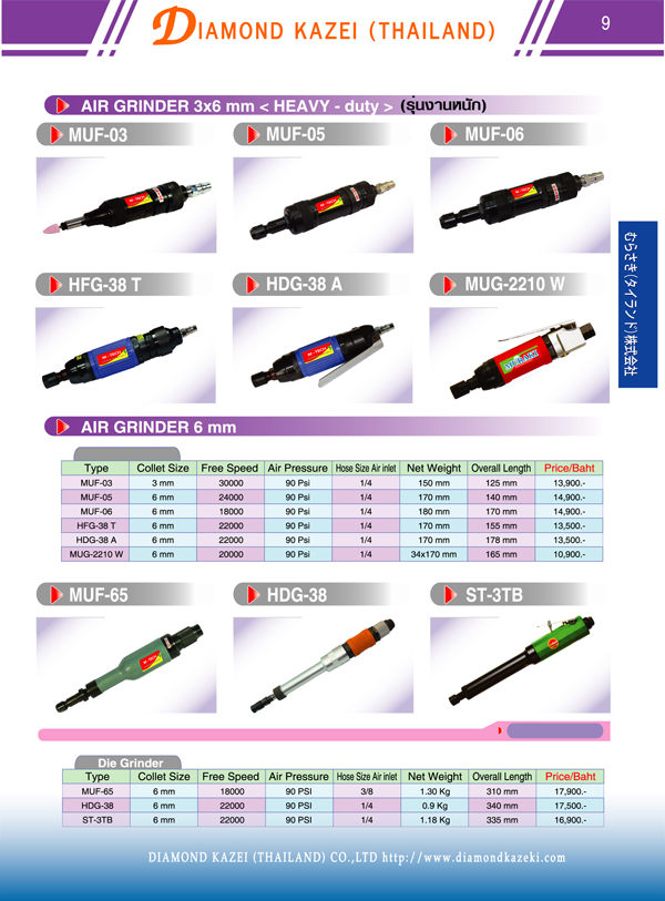 AIR TOOLS 0629655191 รูปที่ 1