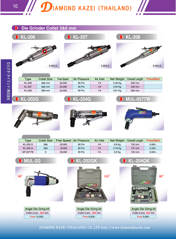 AIR TOOLS 0629655191 รูปที่ 1