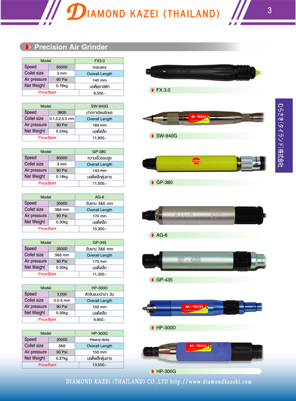 AIR TOOLS 0629655191 รูปที่ 1