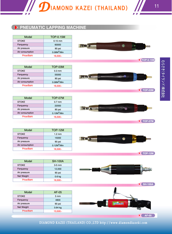 AIR TOOLS 0629655191 รูปที่ 1