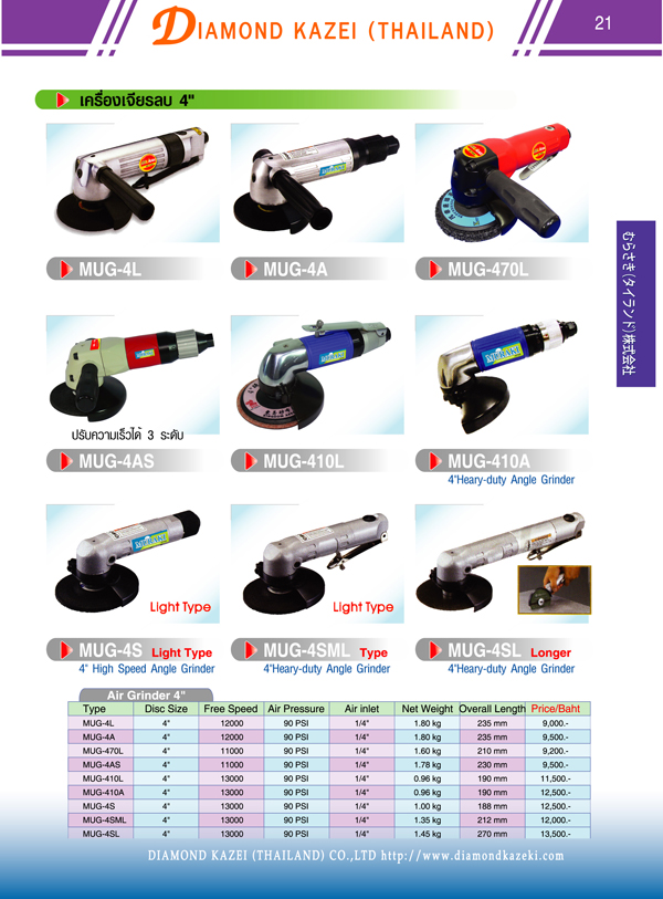 AIR TOOLS 0629655191 รูปที่ 1