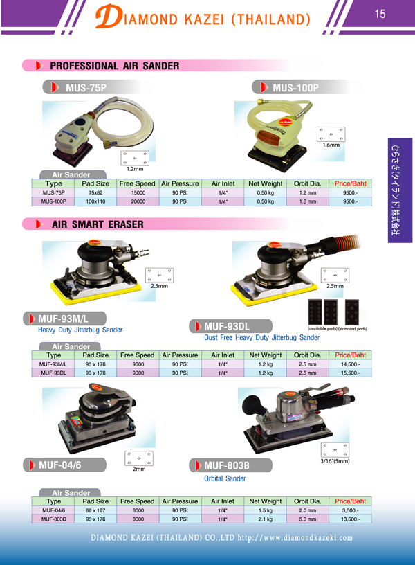 AIR TOOLS 0629655191 รูปที่ 1