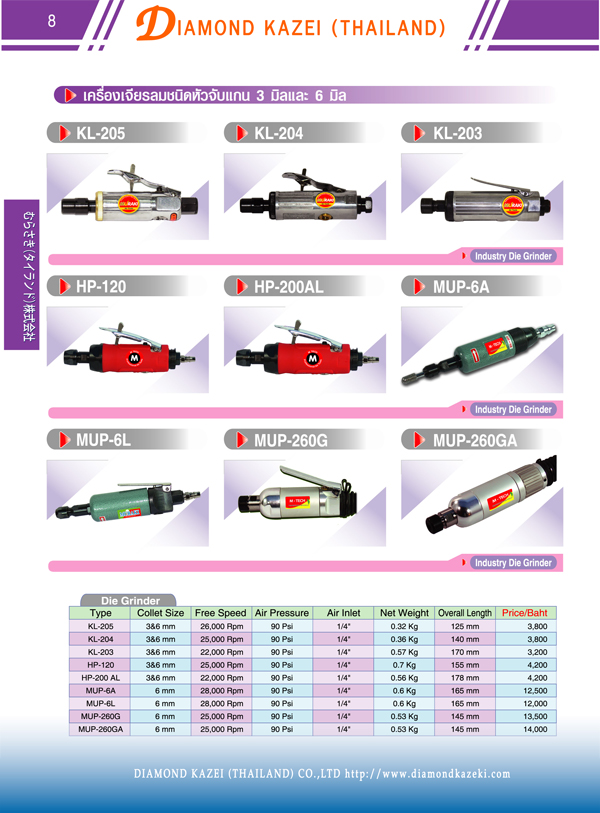 AIR TOOLS 0629655191 รูปที่ 1