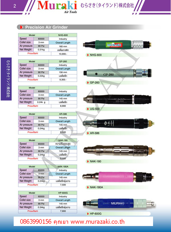 เครื่องเจียรลม รูปที่ 3