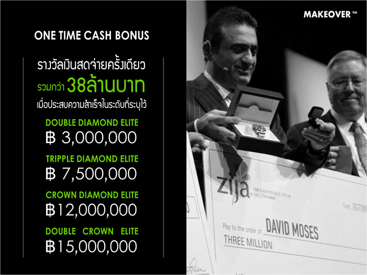 สมัครสมาชิก zija ประเทศไทย บริัษัทเครือข่ายสัญชาติ อเมริกา รูปที่ 6
