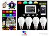 รูปย่อ LED Wifi Bulb 6w RGB 4 หลอด พร้อมรีโมทและคอนโทรลเลอร์ รูปที่2