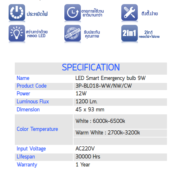 LED Smart Emergency bulb 5W / 9W /12W รูปที่ 4
