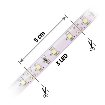 ไฟเส้น LED Strip 3528 60LED-m IP20 รูปที่ 3