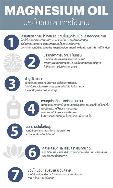 Elementz magnesium Oil แมกนีเซียมออยล์ ช่วยเสริมแมกนีเซียมให้กับร่างกาย รูปที่ 4