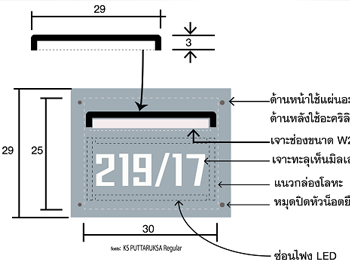  ตู้ไปรษณีย์แบบฝังผนัง พร้อมเลขที่บ้าน รหัส : MB-001 รูปที่ 5