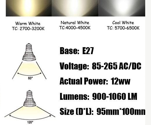 LED PAR 30 E27 7W รูปที่ 1