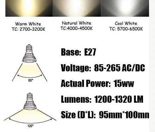 LED Par 38 E27 9W รูปที่ 1