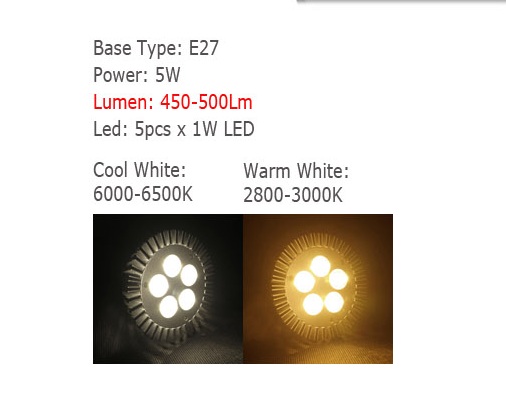 LED PAR 30 E27 5W รูปที่ 1