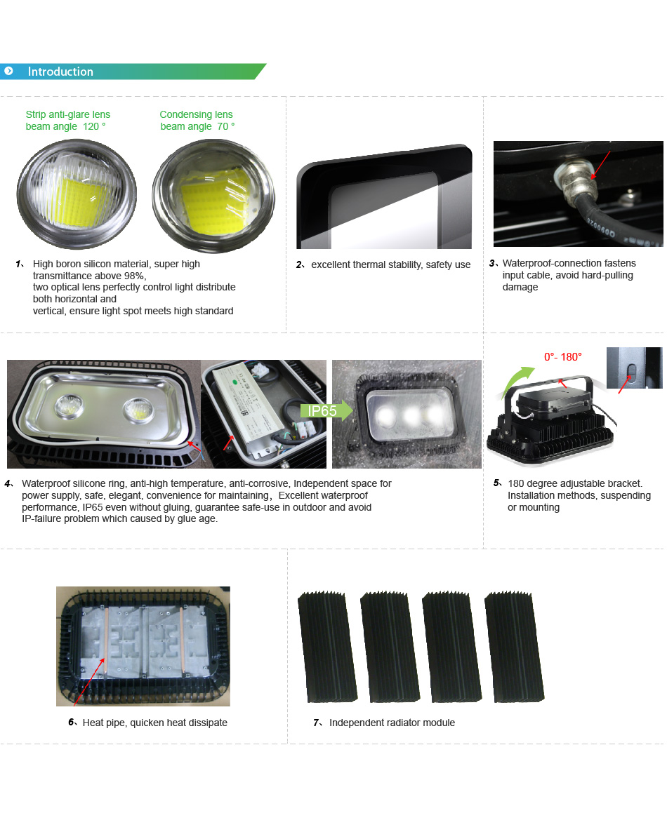 โคมไฟโรงงาน LED Flood light 160W รูปที่ 3