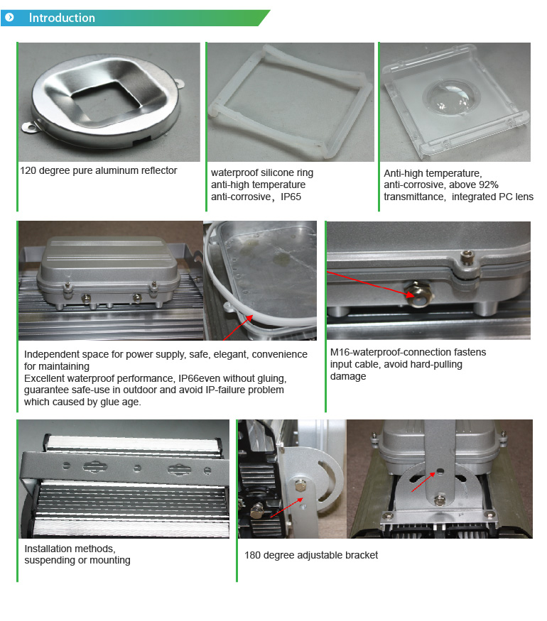 โคมไฟโรงงาน LED Flood Light ECO กันน้ำ 320W รูปที่ 4