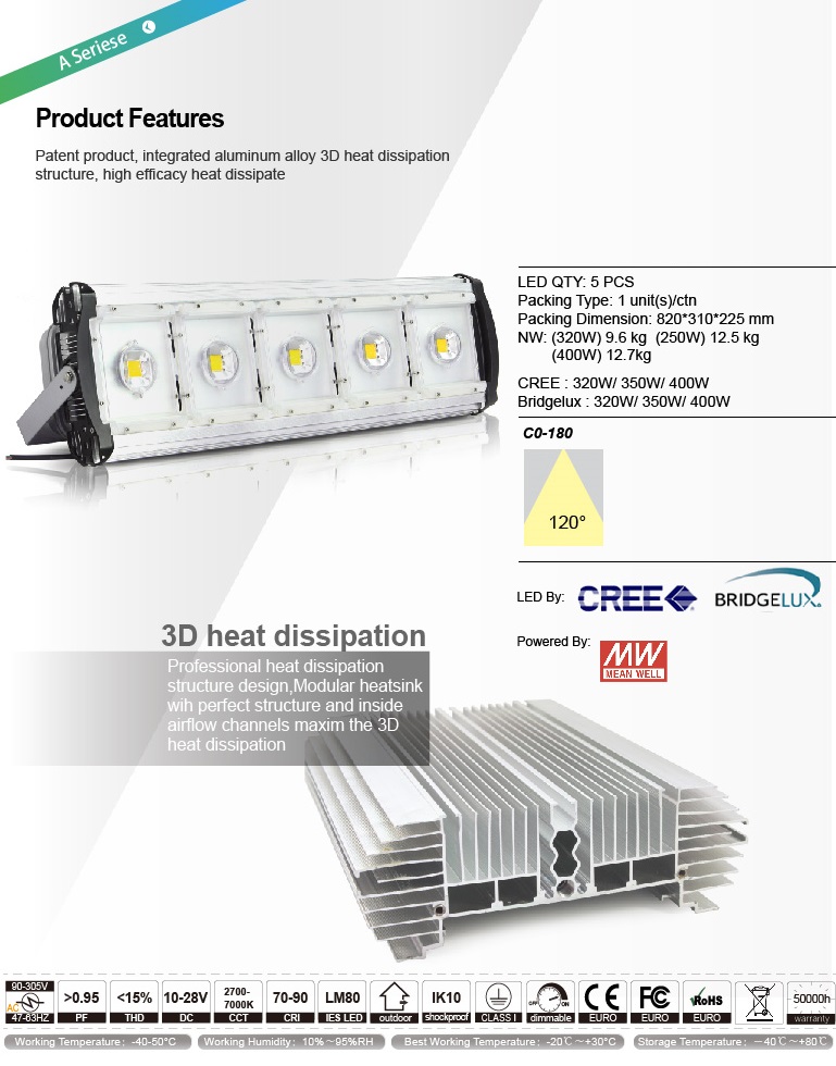 โคมไฟโรงงาน LED Flood Light ECO กันน้ำ 320W รูปที่ 3