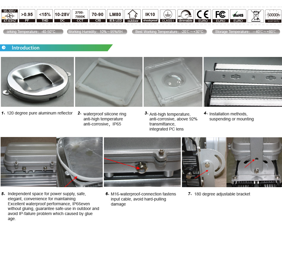 โคมไฟโรงงาน LED Flood Light ECO กันน้ำ 180W รูปที่ 3