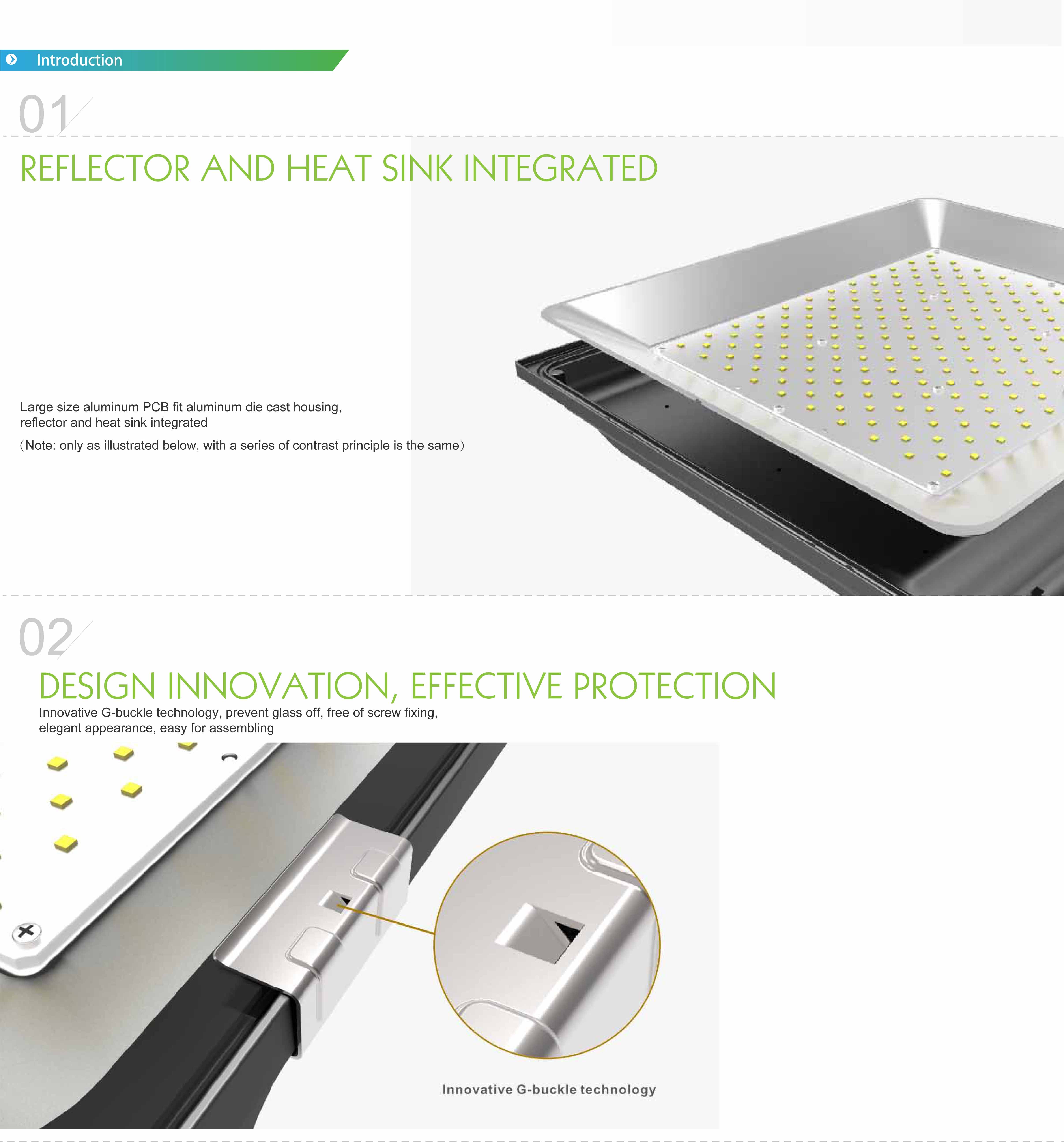 LED Flood Light 50w-Osram รูปที่ 3