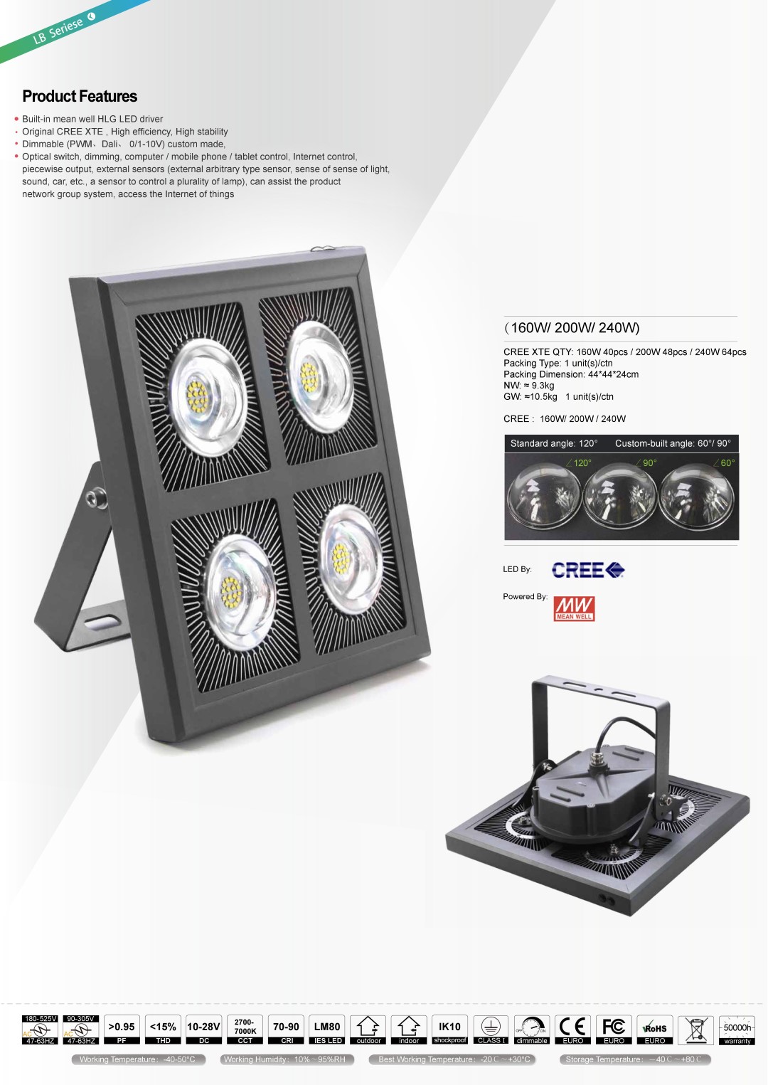 โคมไฟโรงงาน LED Low Bay 200W เหลี่ยม รูปที่ 3