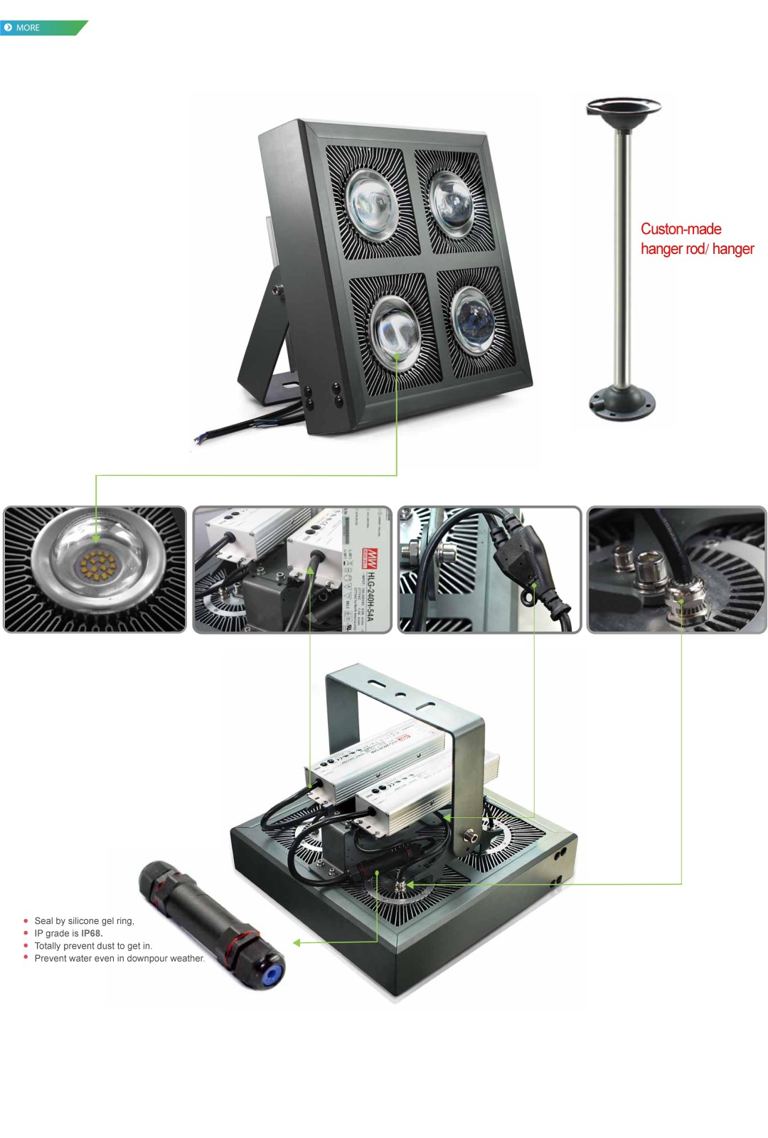 โคมไฟโรงงาน LED Low Bay 360W เหลี่ยม รูปที่ 3