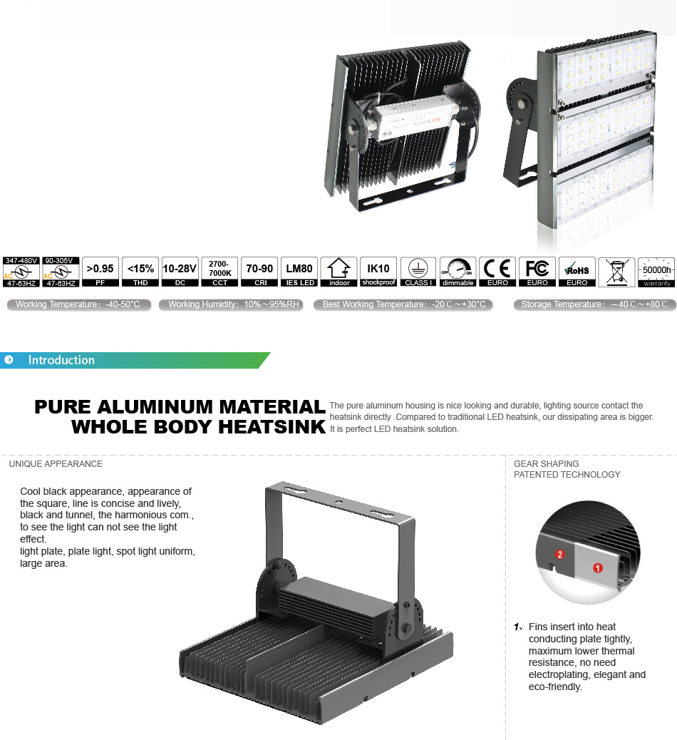 โคมไฟปั๊มน้ำมัน LED Cantopy light 120W Cree Meanwell รูปที่ 3