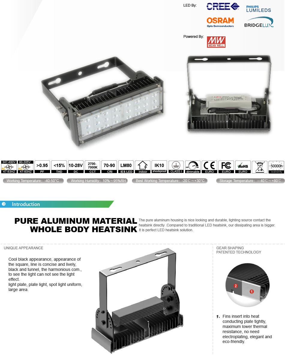 โคมไฟปั๊มน้ำมัน LED Cantopy light 60W Cree Meanwell รูปที่ 3
